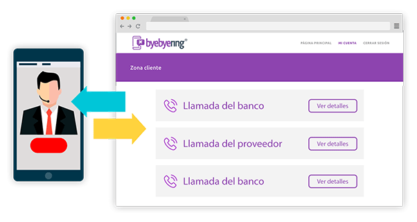 ByeByeRing evita el acoso de las llamadas de acreedores.
