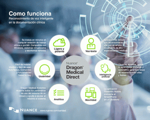 Solución para médicos con reconocimiento de voz inteligente.