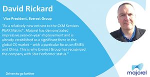 Majorel, calificada como Star Performance, en el PEAK Matrix Assessment 2021.