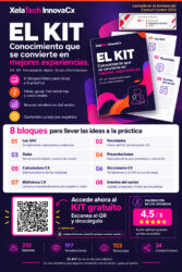 El KIT